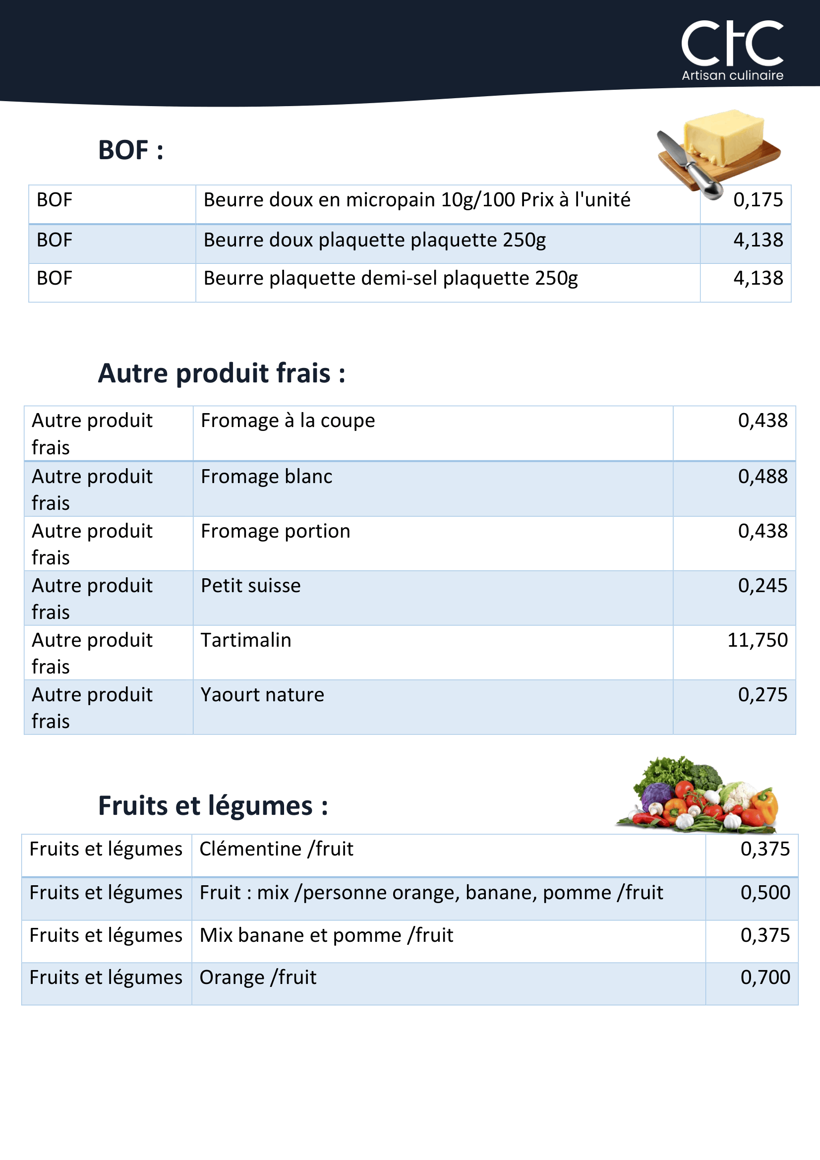 Tarif dotations-4
