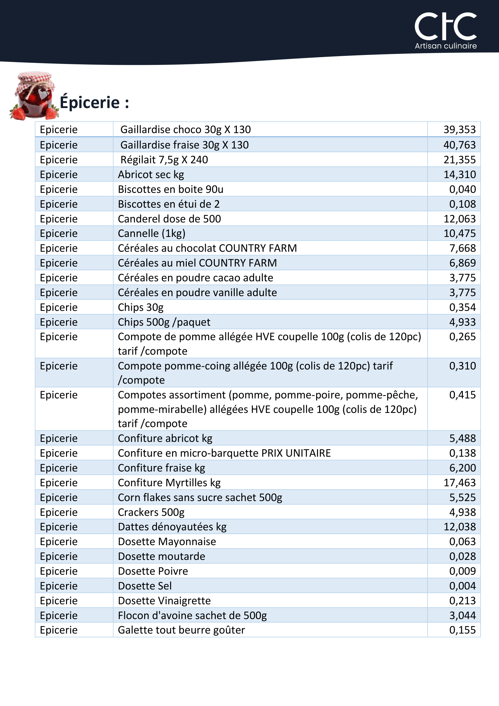 Tarif dotations-6